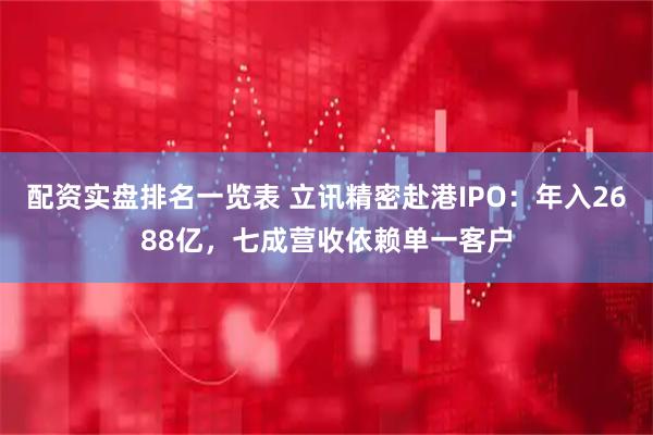配资实盘排名一览表 立讯精密赴港IPO：年入2688亿，七成营收依赖单一客户